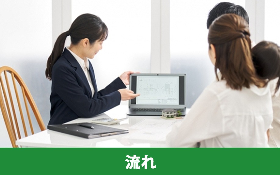マイホーム購入時の頭金とはどのような費用か？｜株式会社ClasiQ（クラシク）